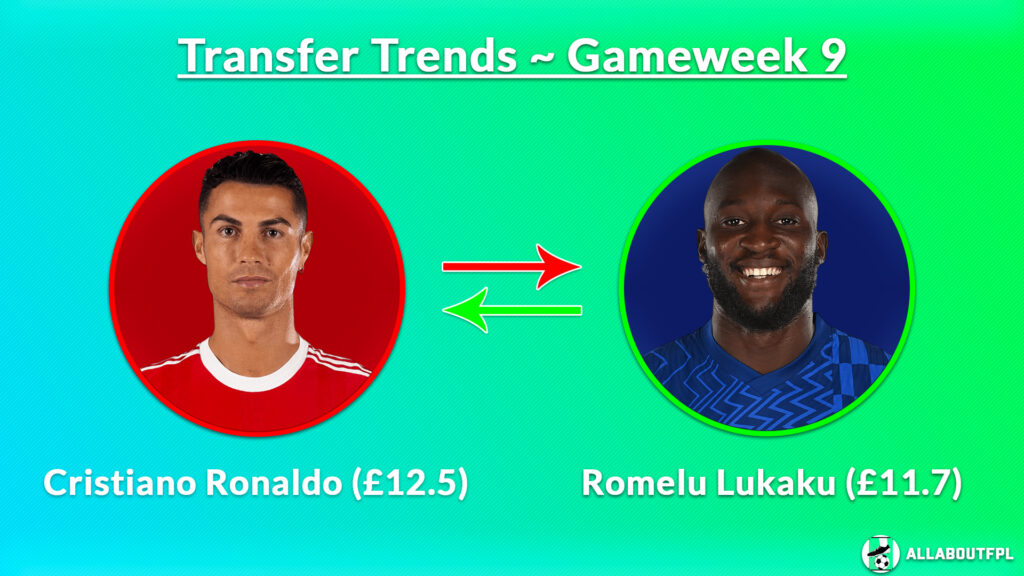 FPL GW9 Transfer Combination 1: Cristiano Ronaldo (£12.6) to Romelu Lukaku (£11.7)