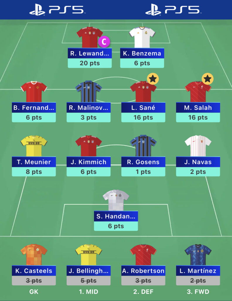 UCL Fantasy matchday 2 points 