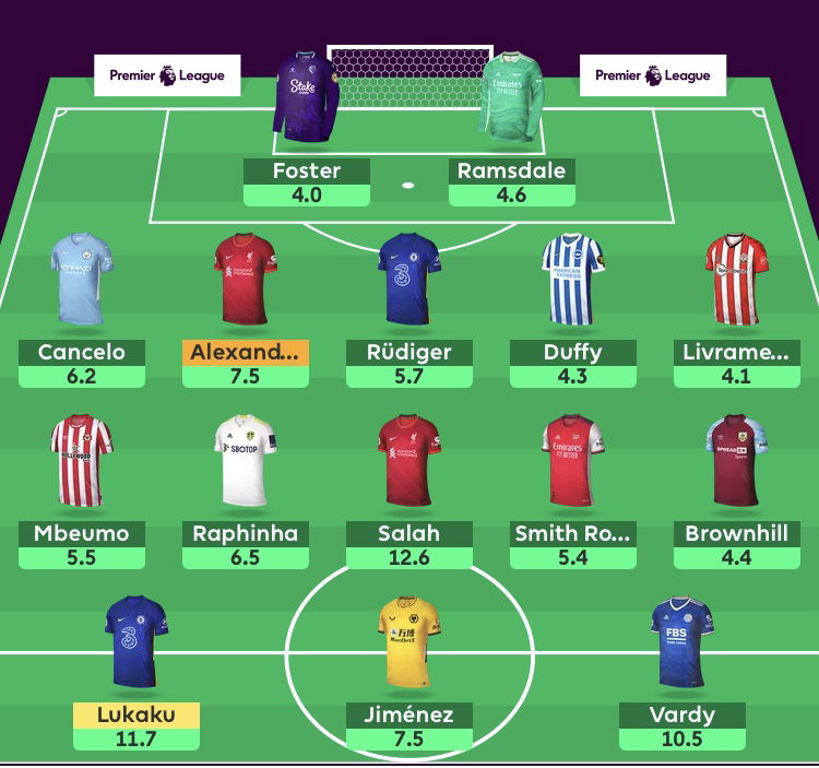 FPL GW8 Wildcard Draft with Vardy 