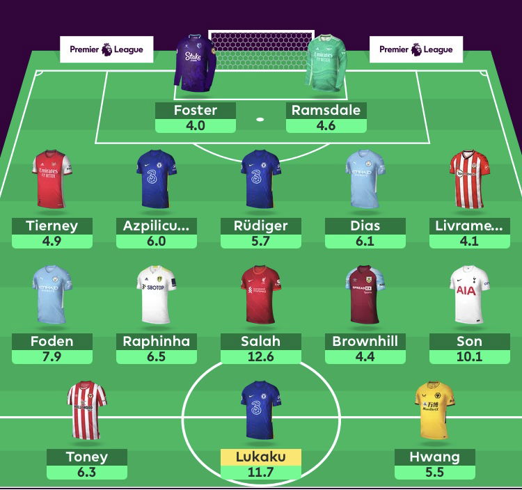 FPL GW8 Wildcard Draft with Son