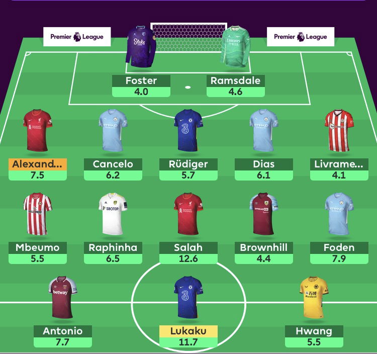 Big at the back ~ FPL GW8 Wildcard Draft