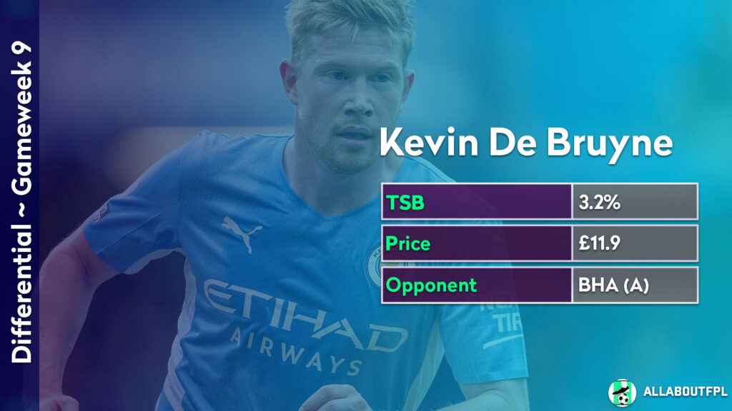 FPL GW9 Differentials ~ Kevin De Bruyne