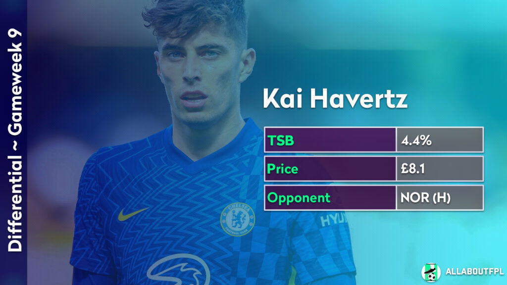 FPL GW9 Differentials ~ Kai Havertz