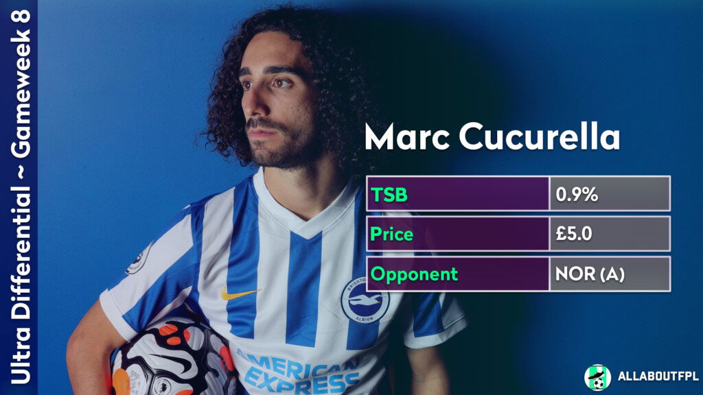 Ultra Differential Pick for FPL GW8 ~ Marc Cucurella vs Norwich(A)