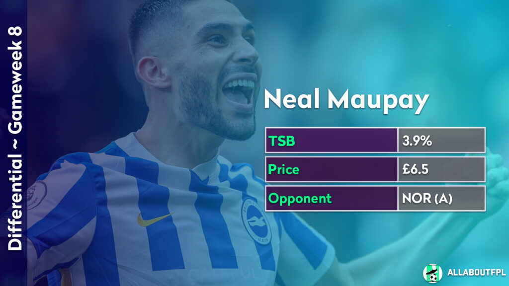 FPL GW8 Differential picks  ~ Neal Maupay vs Norwich(A)