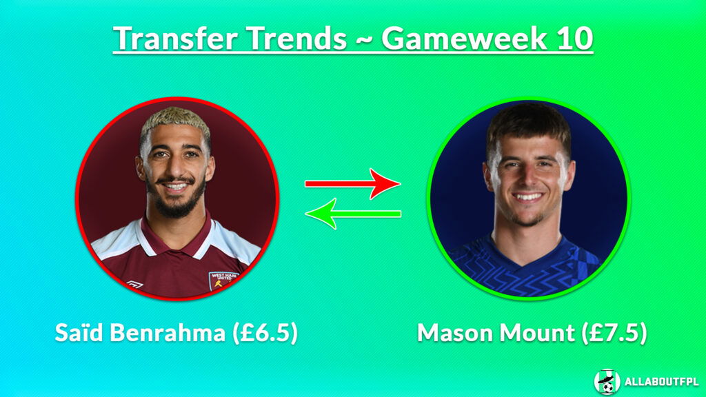 FPL GW10 Transfer Trends- Benrahma to Mount