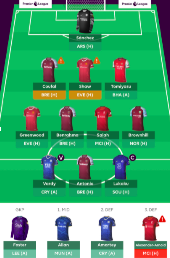 FPL GW7 Team Reveal