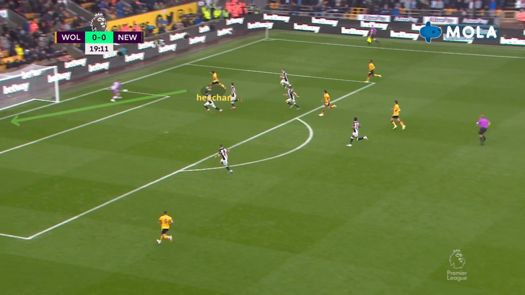 Hwang Hee Chan ~ FPL Gameweek 8 player in focus 