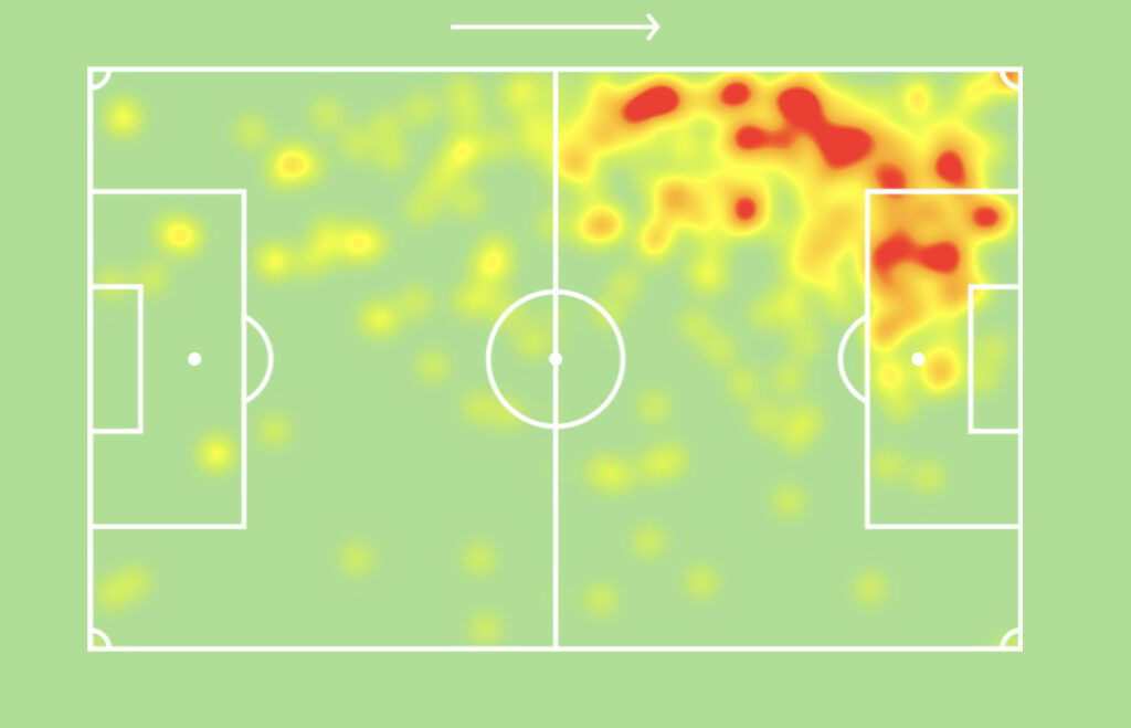 Arnaut Danjuma heat map