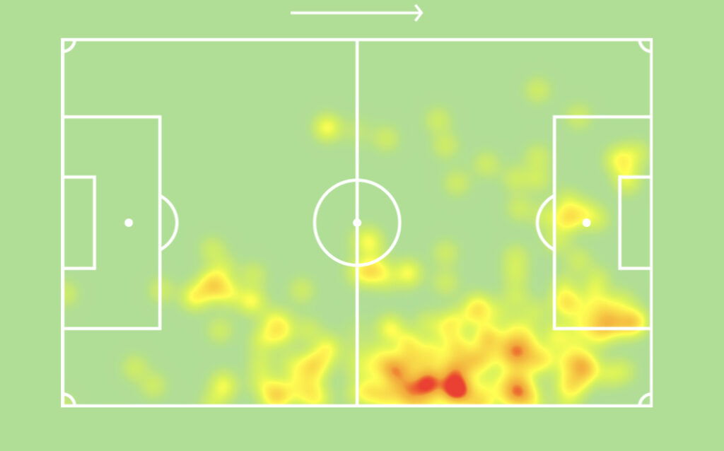 Kingsley Coman heatmap