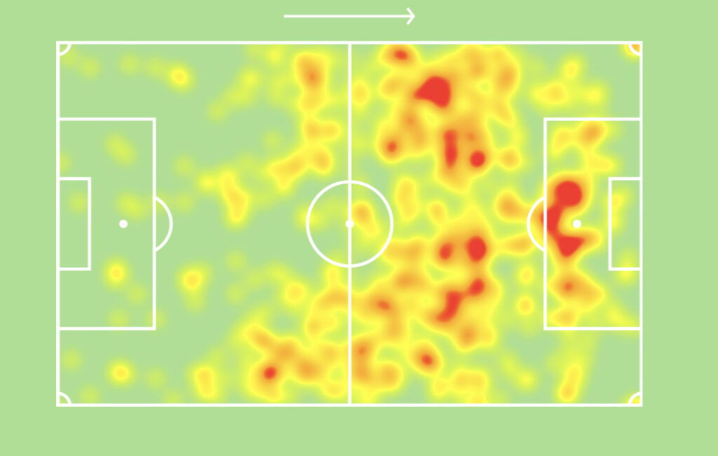 Christopher Nkunku heatmap