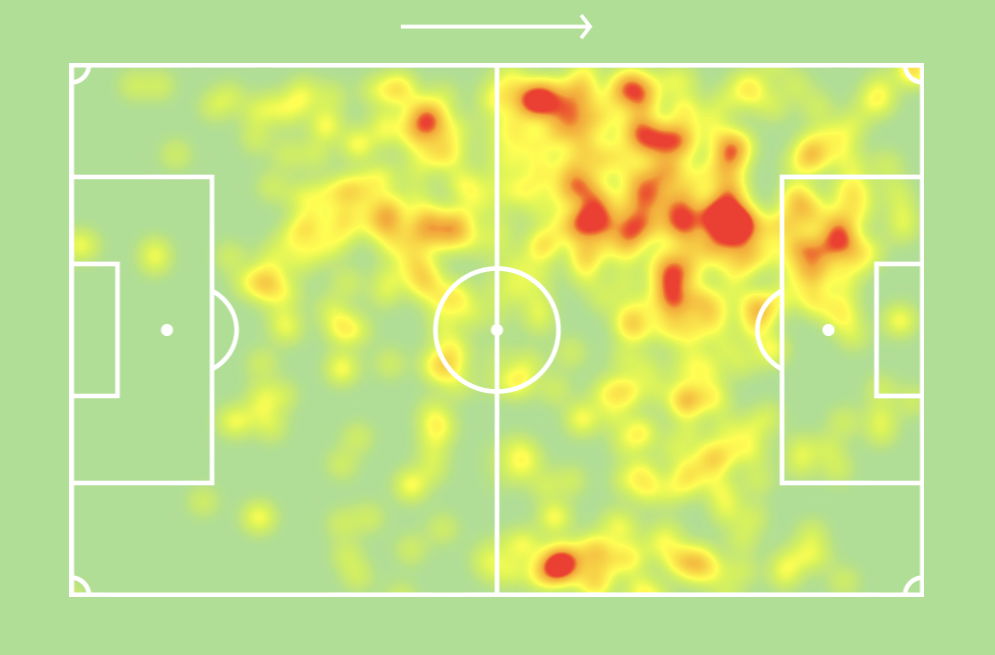 Leroy Sane heat map