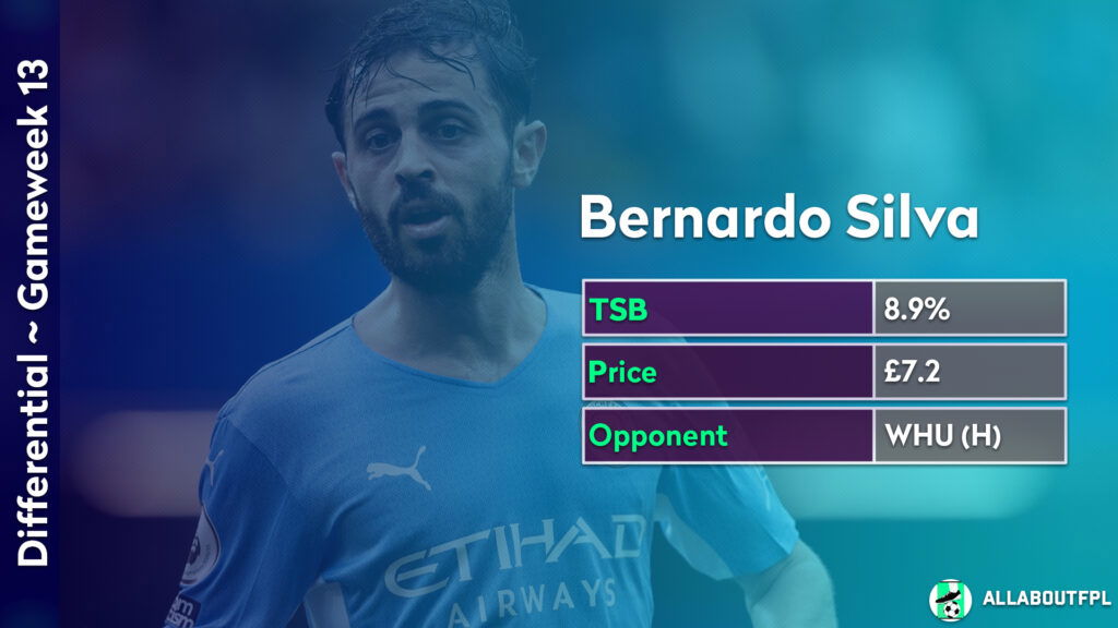 FPL GW12 Differentials- Bernado Silva
