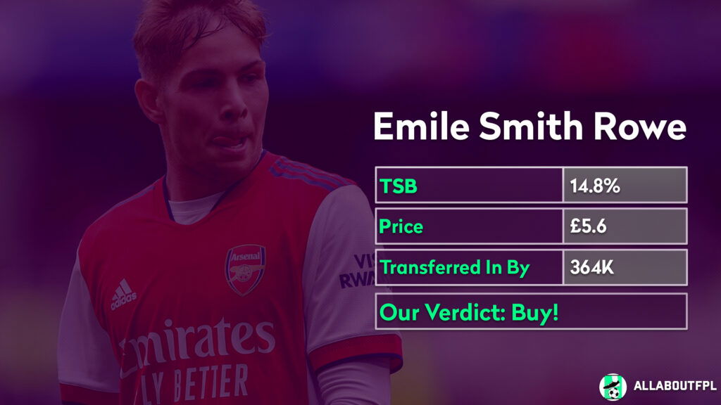 FPL GW11 Analysis- Smith Rowe