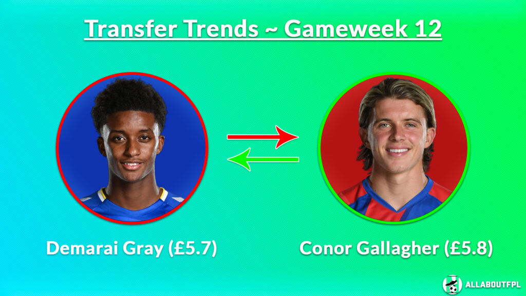 FPL GW12 Transfer Trends: Demarai Gray (£5.7) to Conor Gallagher (£5.8)