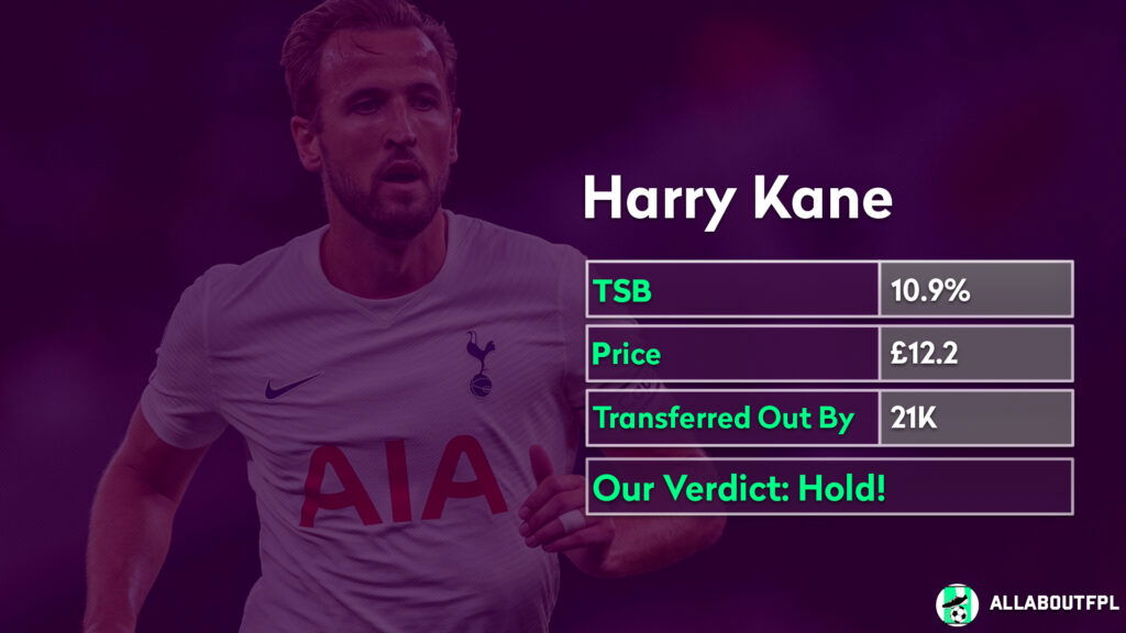 Players to HOLD ahead of FPL GW13 ~ Harry Kane