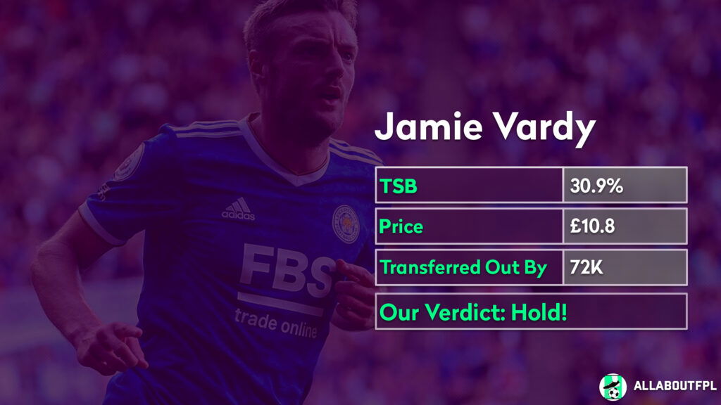 FPL GW11 Analysis- Jamie Vardy