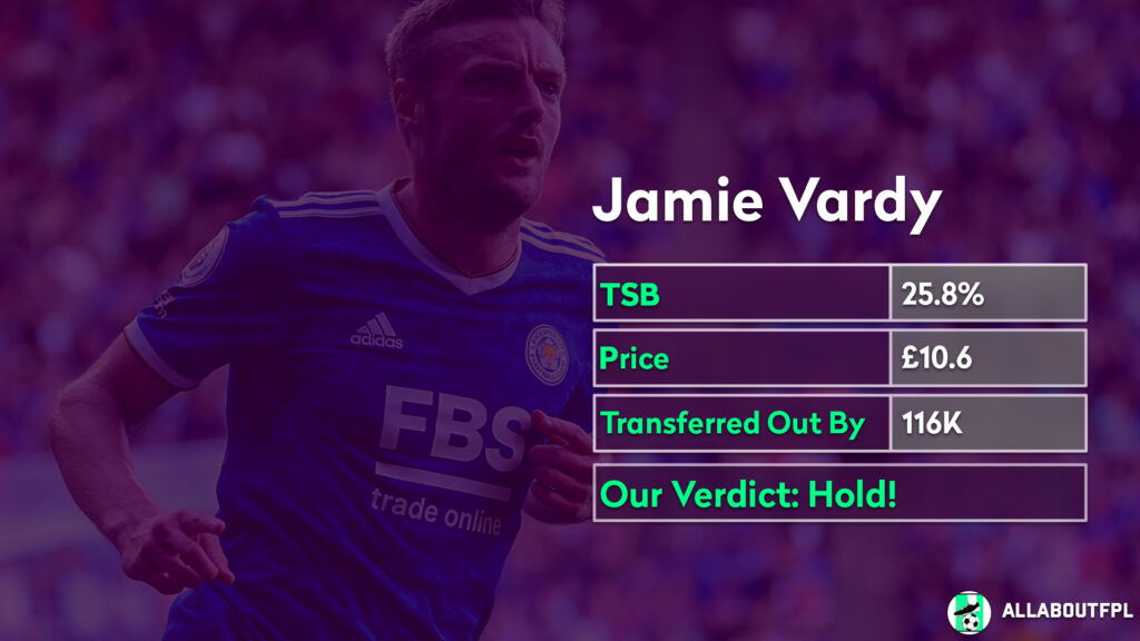 Players to HOLD ahead of FPL GW13 ~ Jamie Vardy