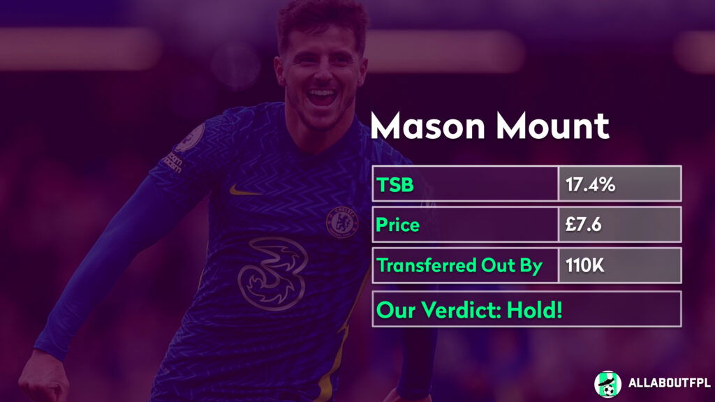 FPL GW11 Analysis- Mason Mount