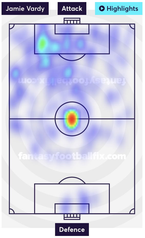 Jamie Vardy Heatmap
