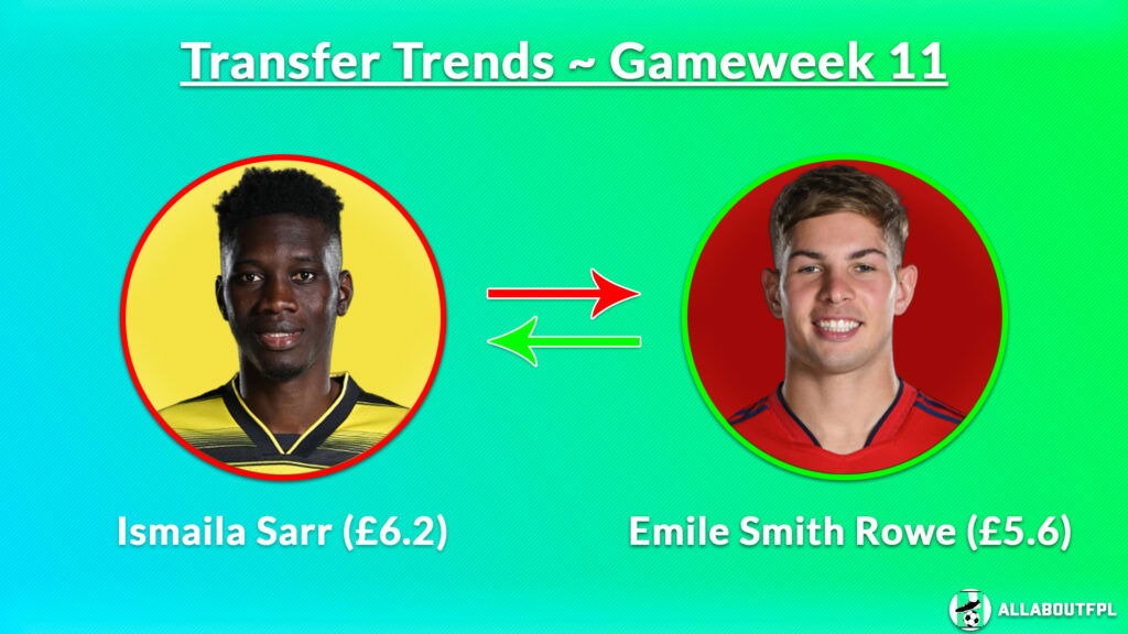 FPL GW11 Transfer Trends ~ Ismaila Sarr to Smith Rowe 