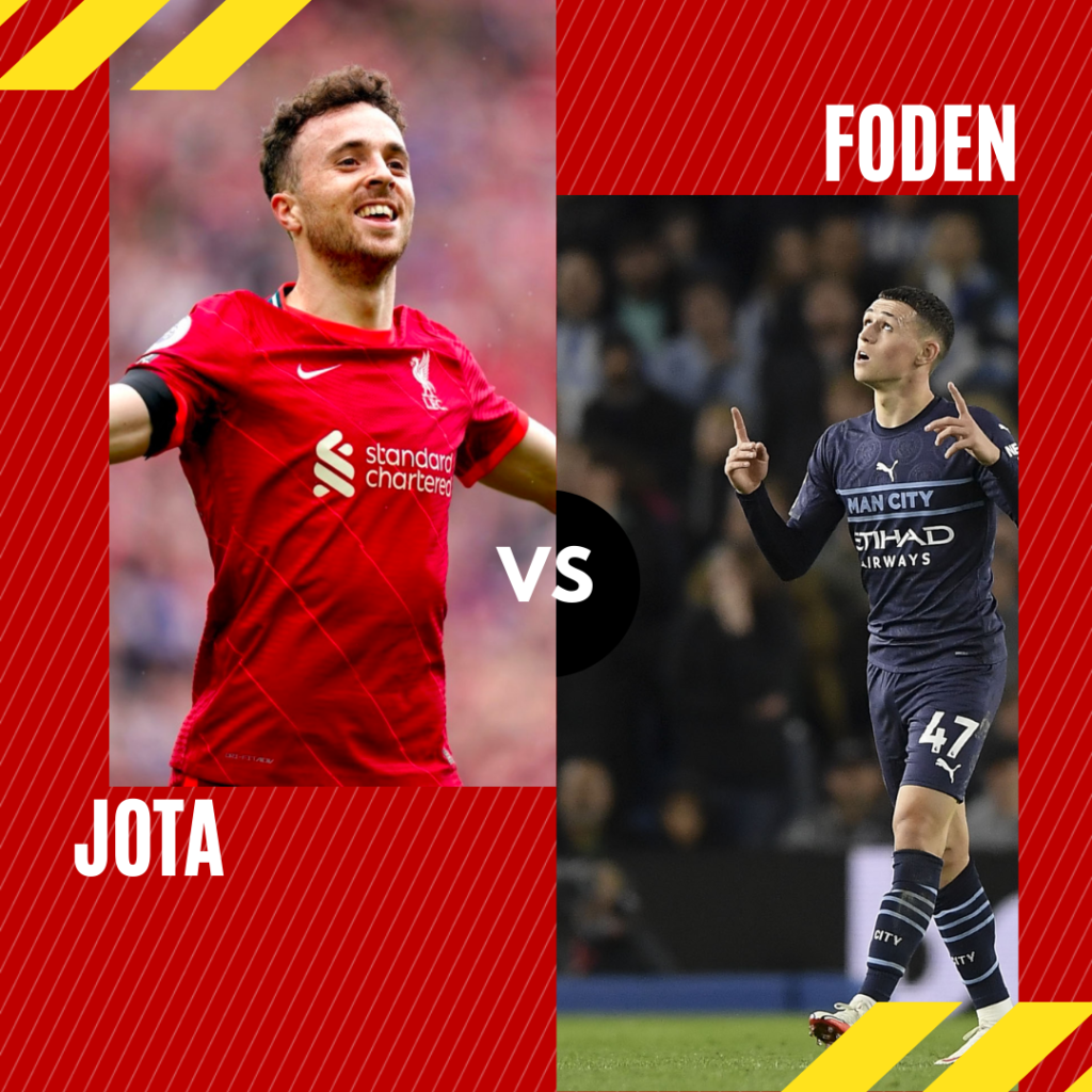 FPL GW12 player comparisons ~ Foden (£7.5m) vs Jota (£8.3m)