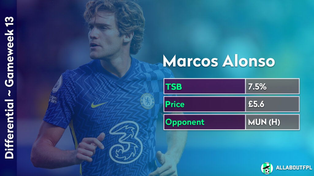 FPL GW13 Differentials- Marcus Alonso