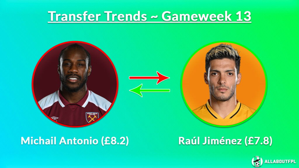 FPL GW13 Transfer Combination 1: Michail Antonio (£8.2) to Raul Jimenez (£7.8)