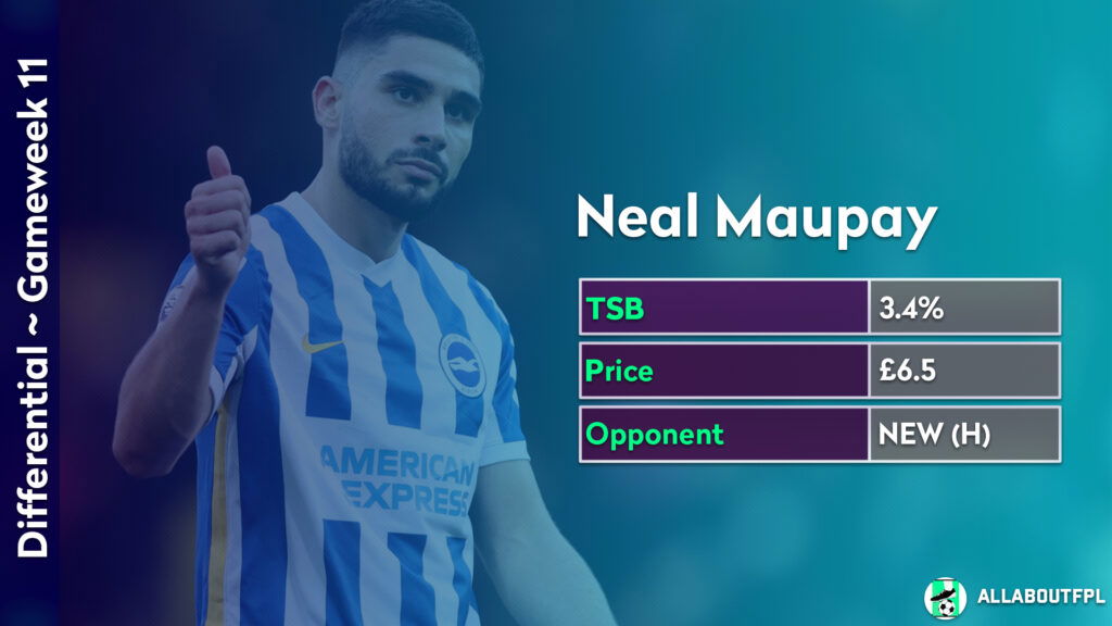 FPL GW11 Differential picks ~ Neal Maupay vs Newcastle(H)