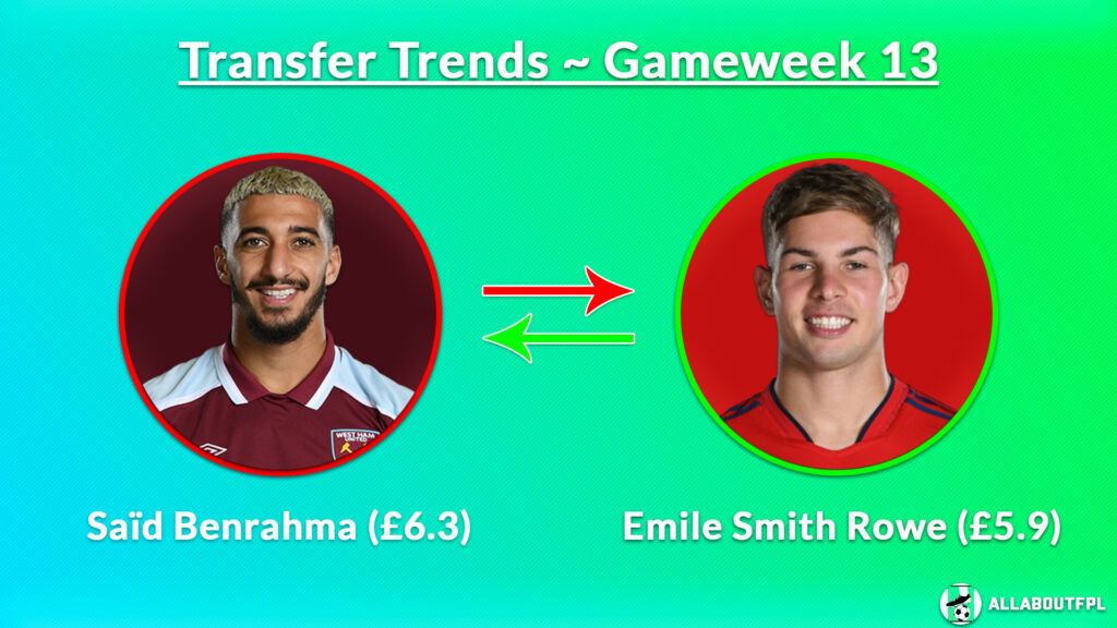 FPL GW13 Transfer Combination 2: Saïd Benrahma (£6.3) to Emile Smith Rowe (£5.9)