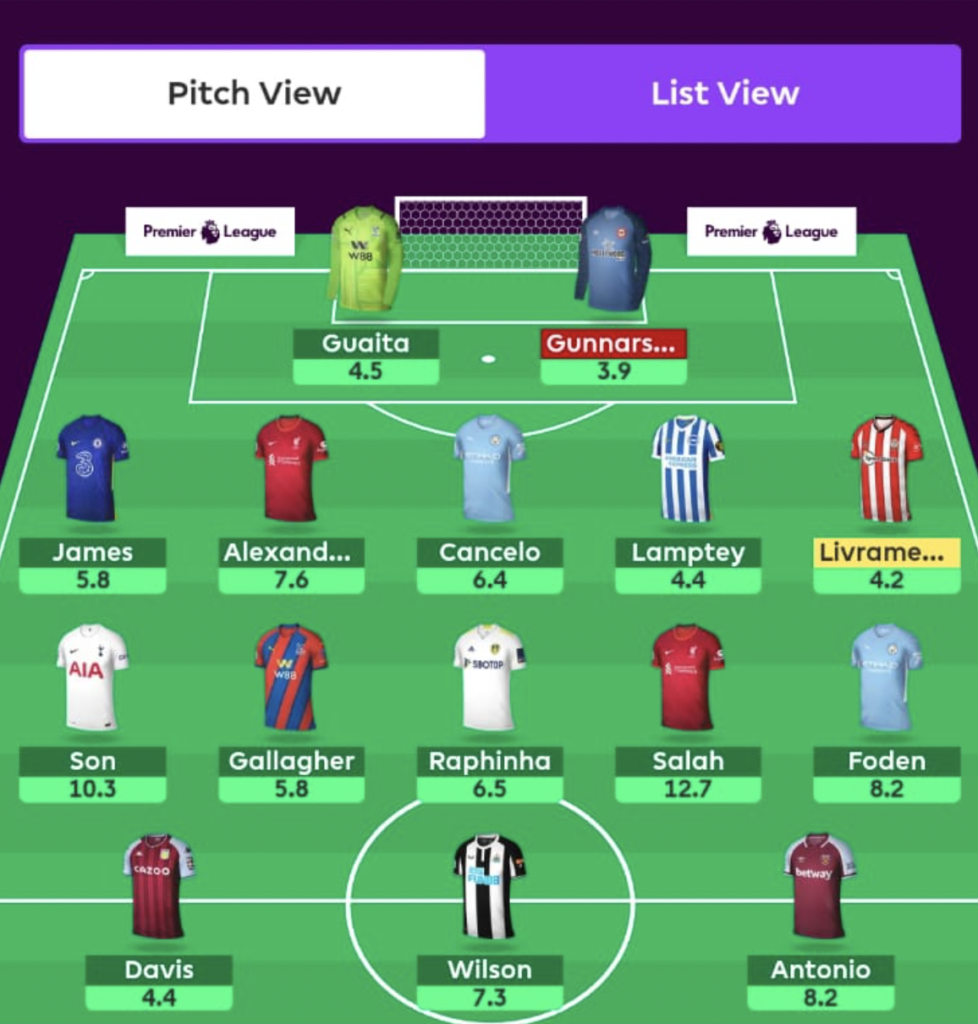 Alternate FPL GW12 wildcard draft