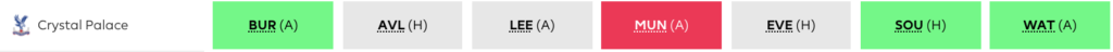 Crystal Palace's fixtures from GW12-18