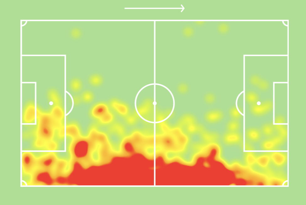 Thomas Meunier heatmap
