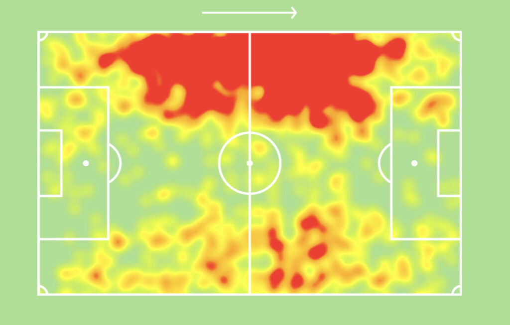 Joao Cancelo heatmap