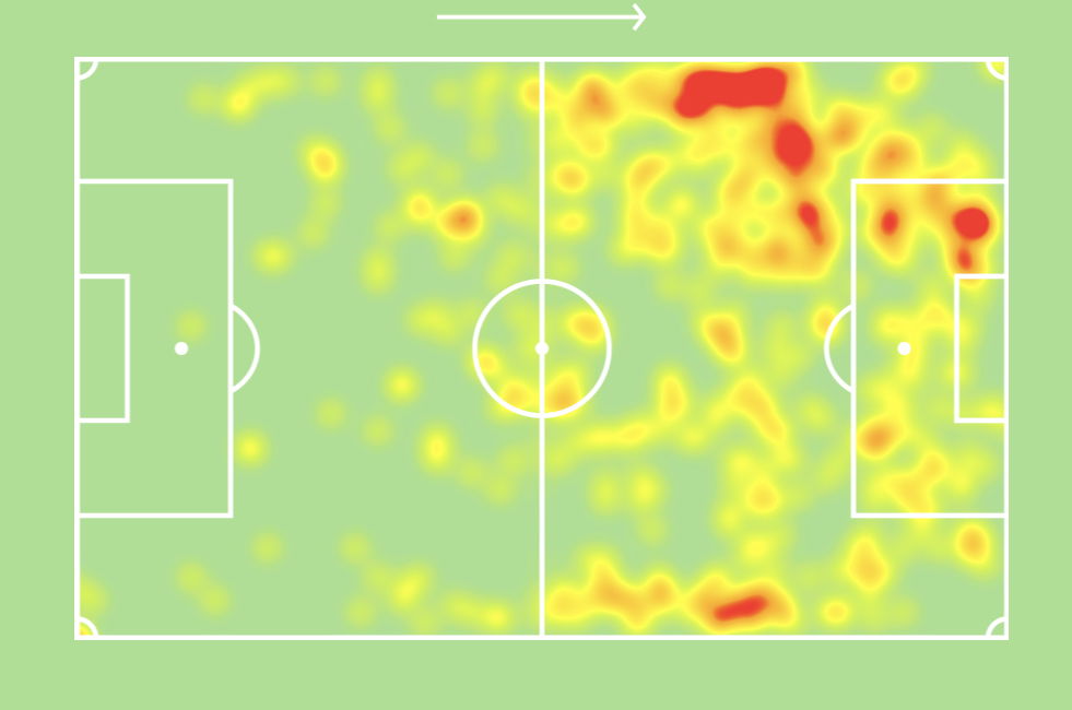 Raheem Sterling heatmap