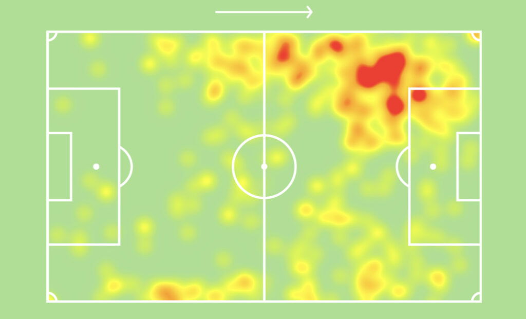 Calum Hudson-Odoi heatmap