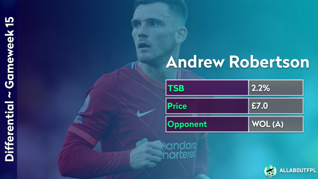 FPL GW15 Differential Picks ~ Andrew Robertson