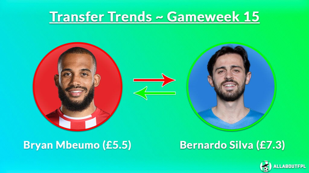 Bryan Mbeumo (£5.5) to Bernardo Silva (£7.3) ~ FPL GW15 Transfer trend