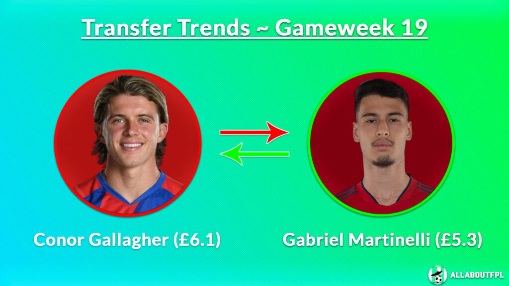 FPL GW19 Transfer Trends- Gallagher to Martinelli
