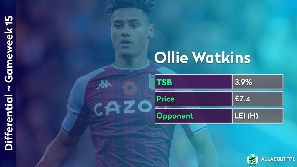 FPL GW15 Differential Picks ~ Ollie Watkins