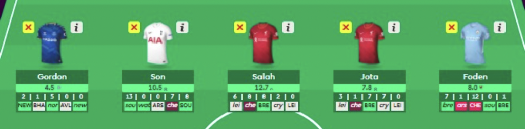 FPL GW19 free hit ~ midfielders 