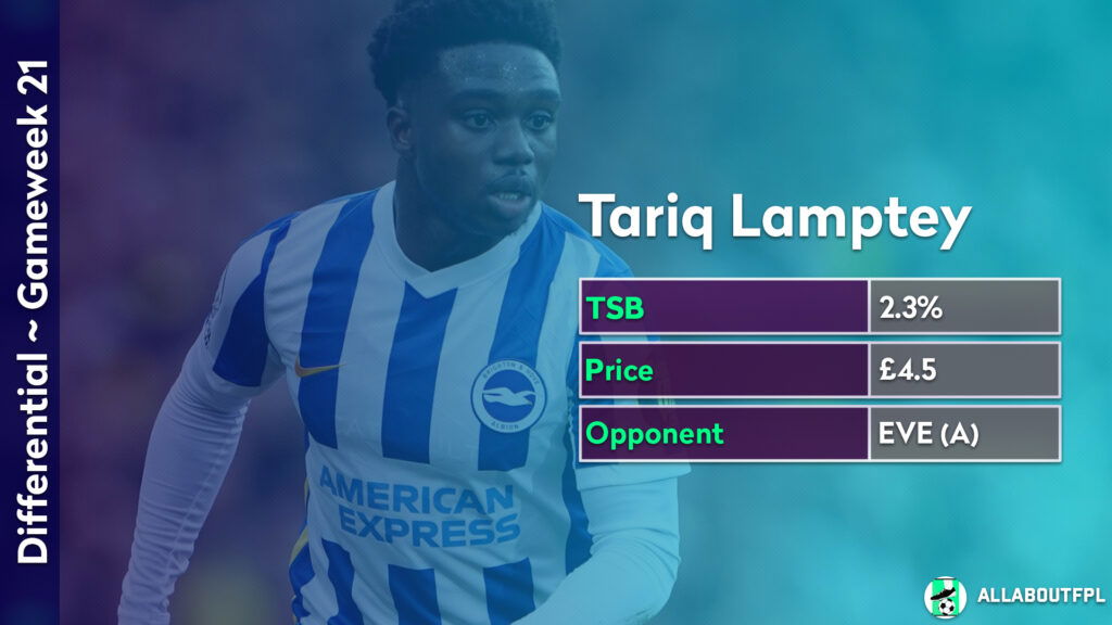 FPL GW21 Differential Picks ~ Tariq Lamptey