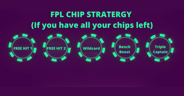 When to Use Your FPL Chips? FPL Chip Strategy Explained – All Chips Left