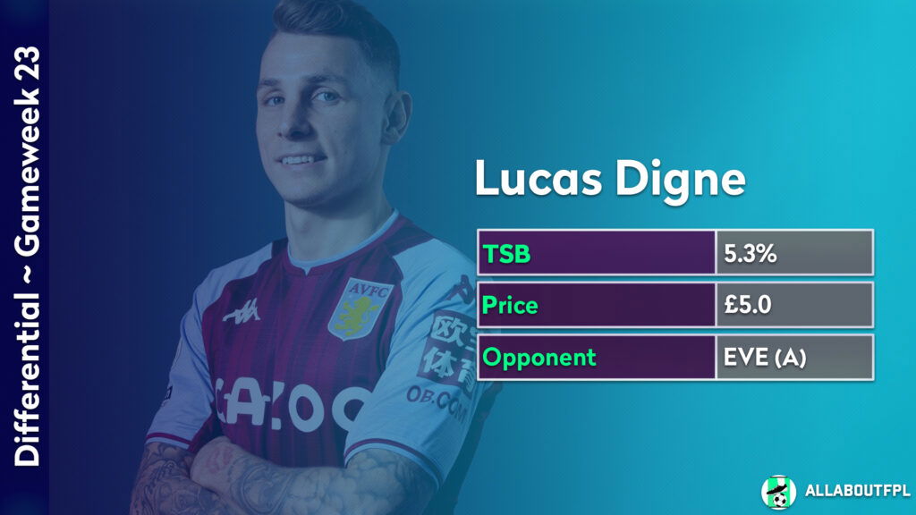 FPL GW23 Differential Picks- Digne