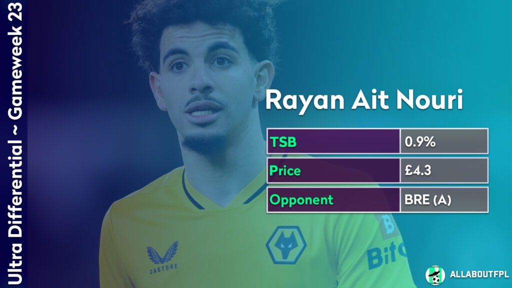 FPL GW23 Differential Picks- Ait Nouri