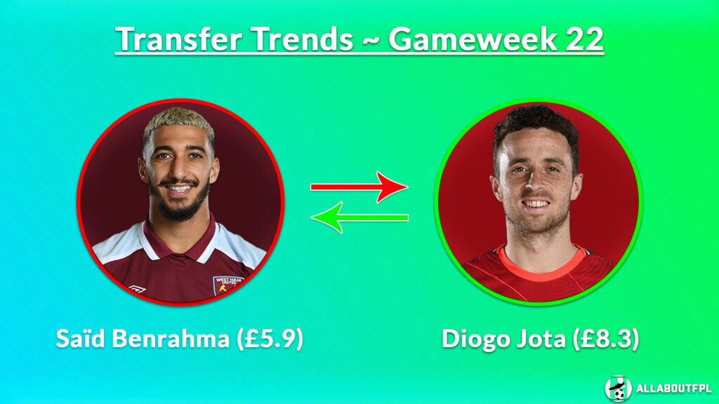 FPL GW22 Transfer Trends ~ Benrahma to Jota