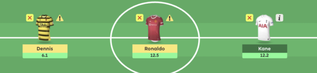 FPL GW22 Free hit forwards