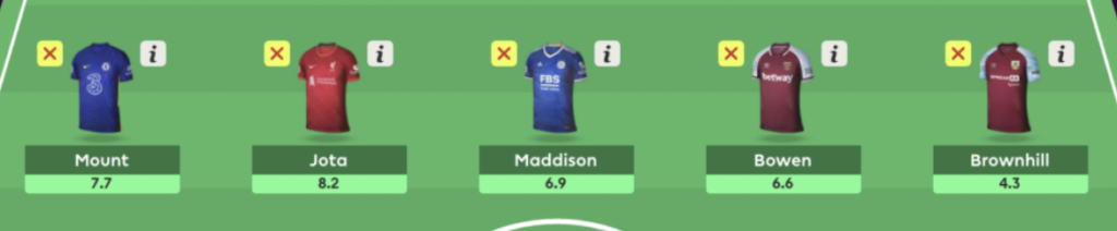 FPL GW22 Free hit midfielders