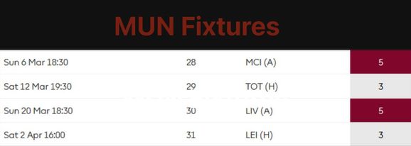 FPL Chip Strategy ~ Fixtures to target in WC