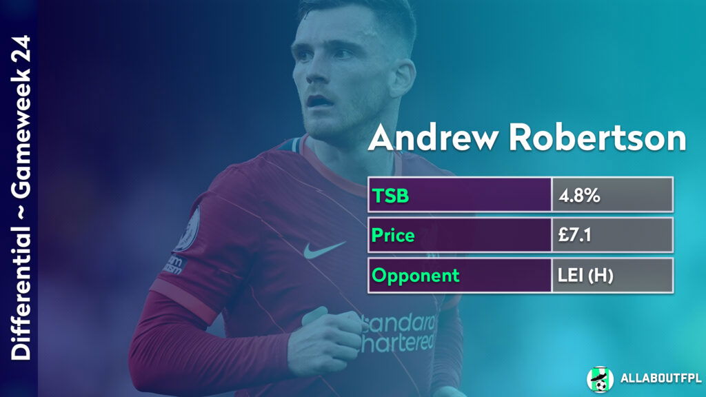 FPL GW24 Differential picks ~ Andy Robertson 